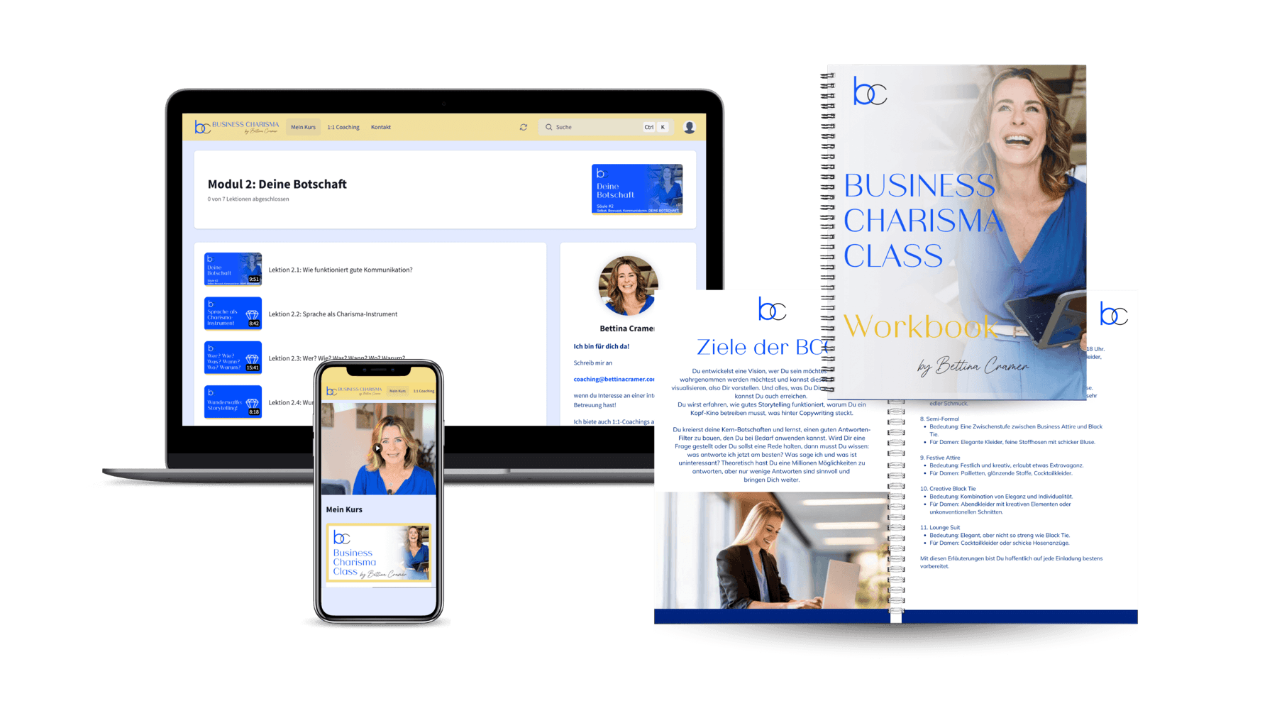 Überblick über alle Inhalte der BUSINESS CHARISMA CLASS